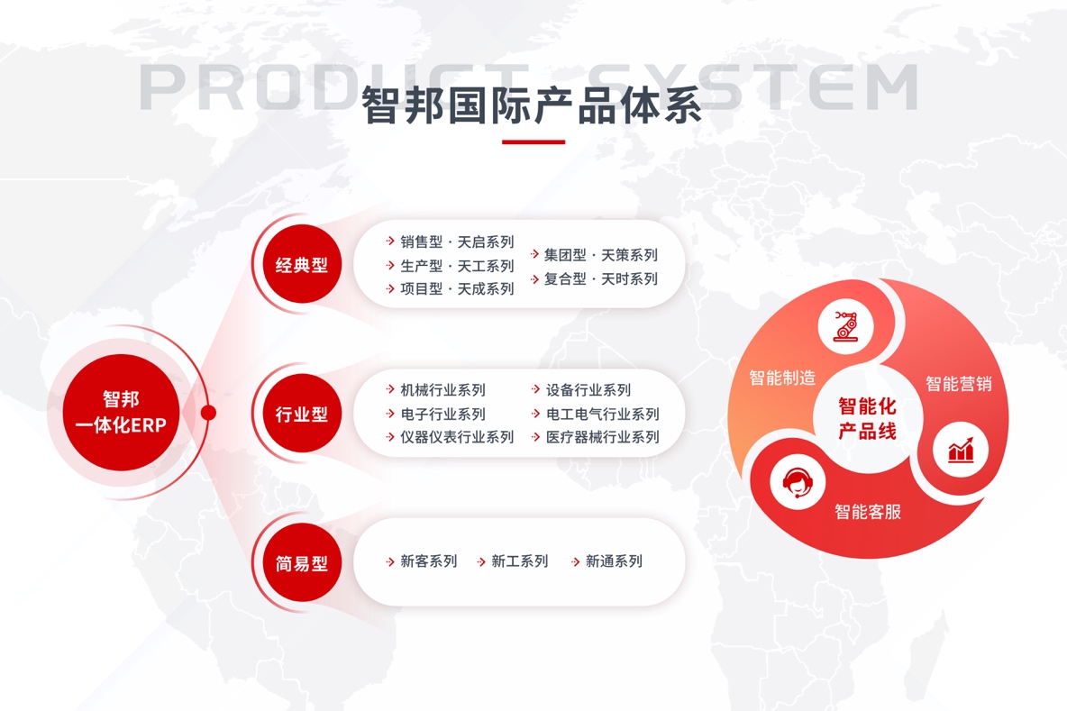 澳门管家婆-肖一码,供应链优化管理方案