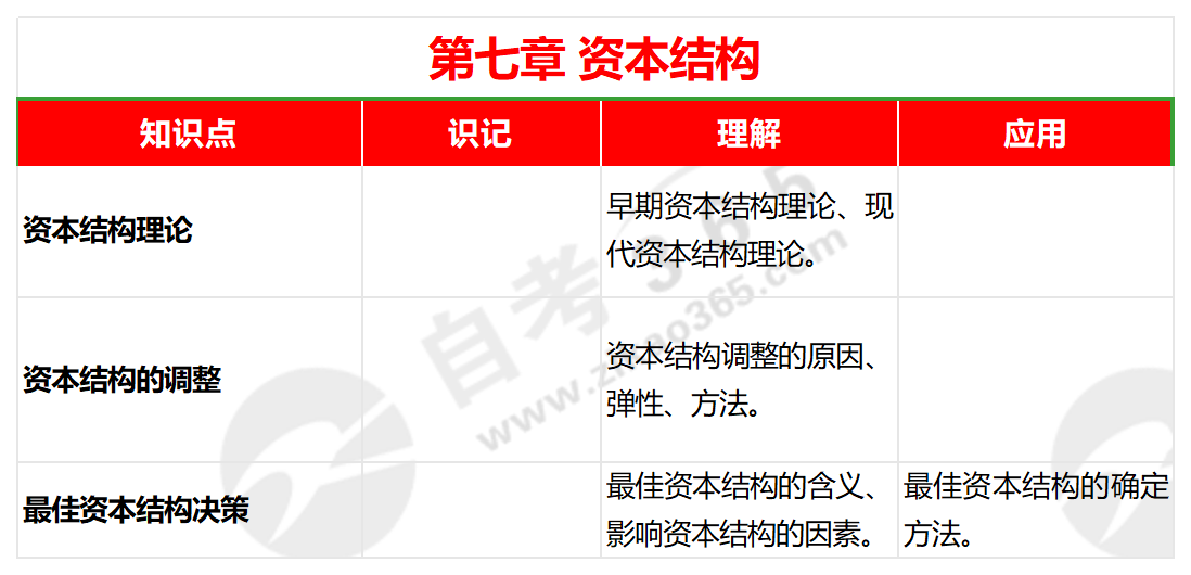 2024新奥资料免费精准109,财务管理与风险控制