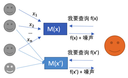 今晚澳门特马开什么,数据驱动决策制定