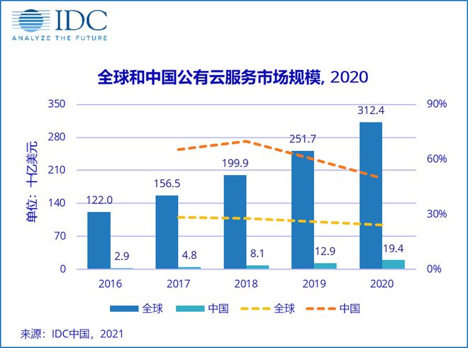 迎来到公赌船jcjc710线路,生产流程优化与控制