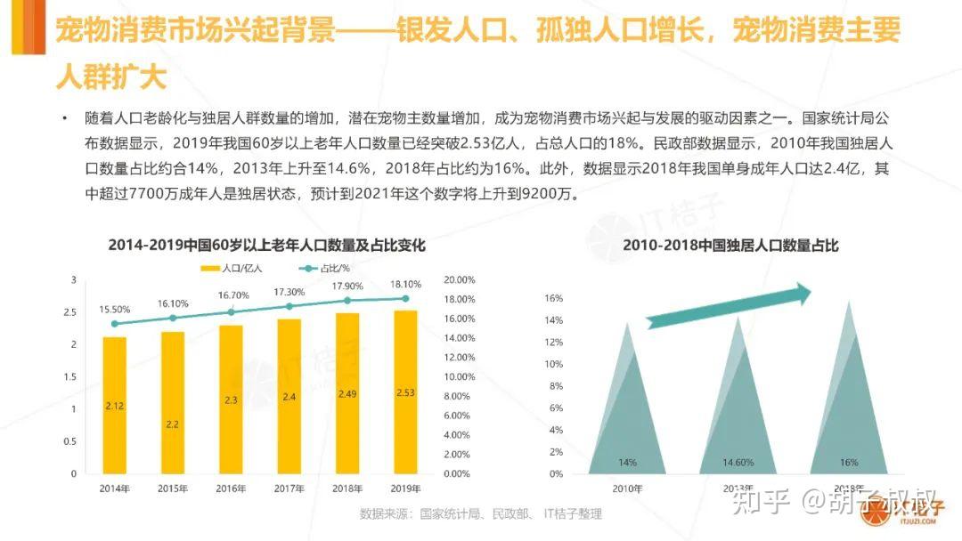 体育皇冠官网下载,市场调研与分析报告