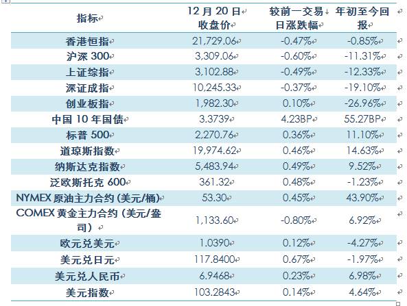 95998888九五至尊官网版,财务健康检查计划