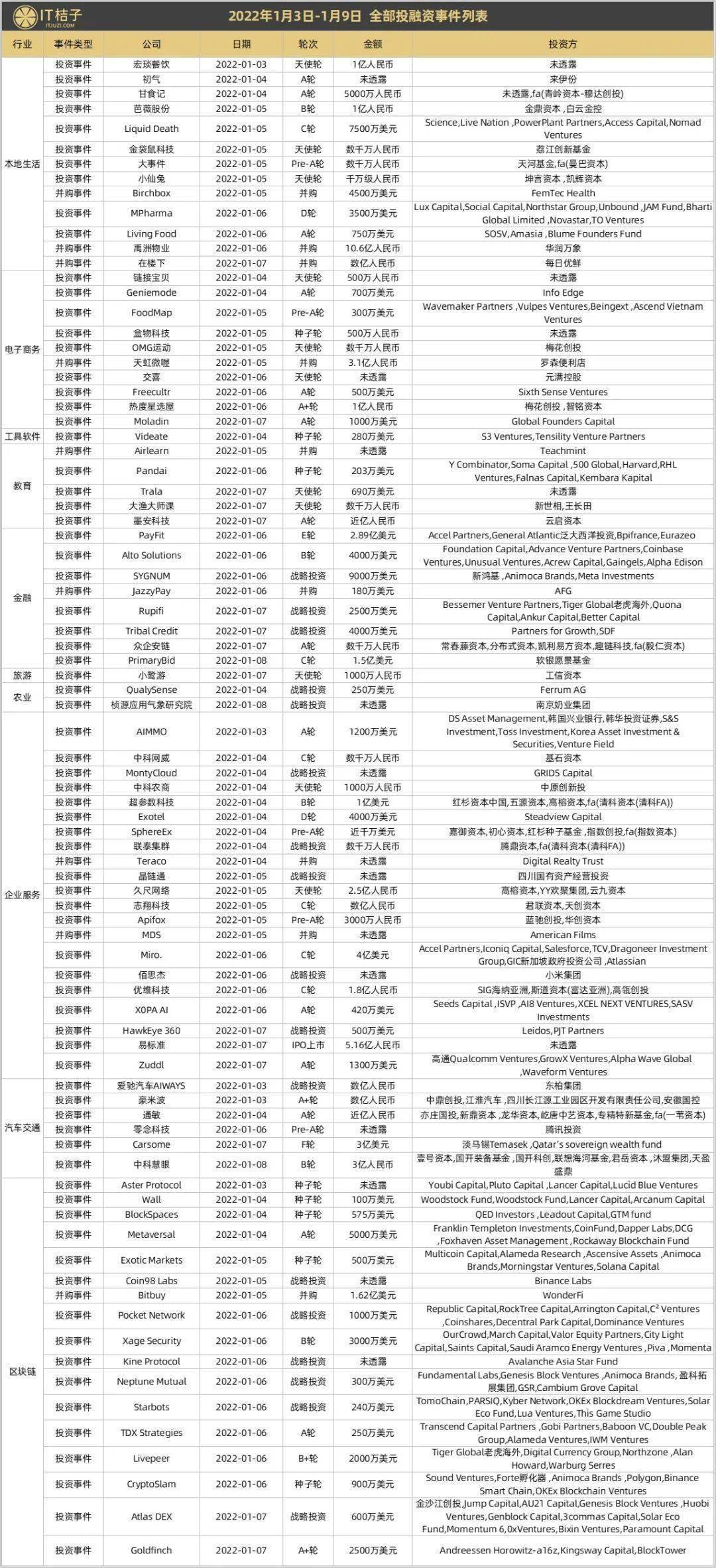 95998888九五至尊11,市场分析与开发策略