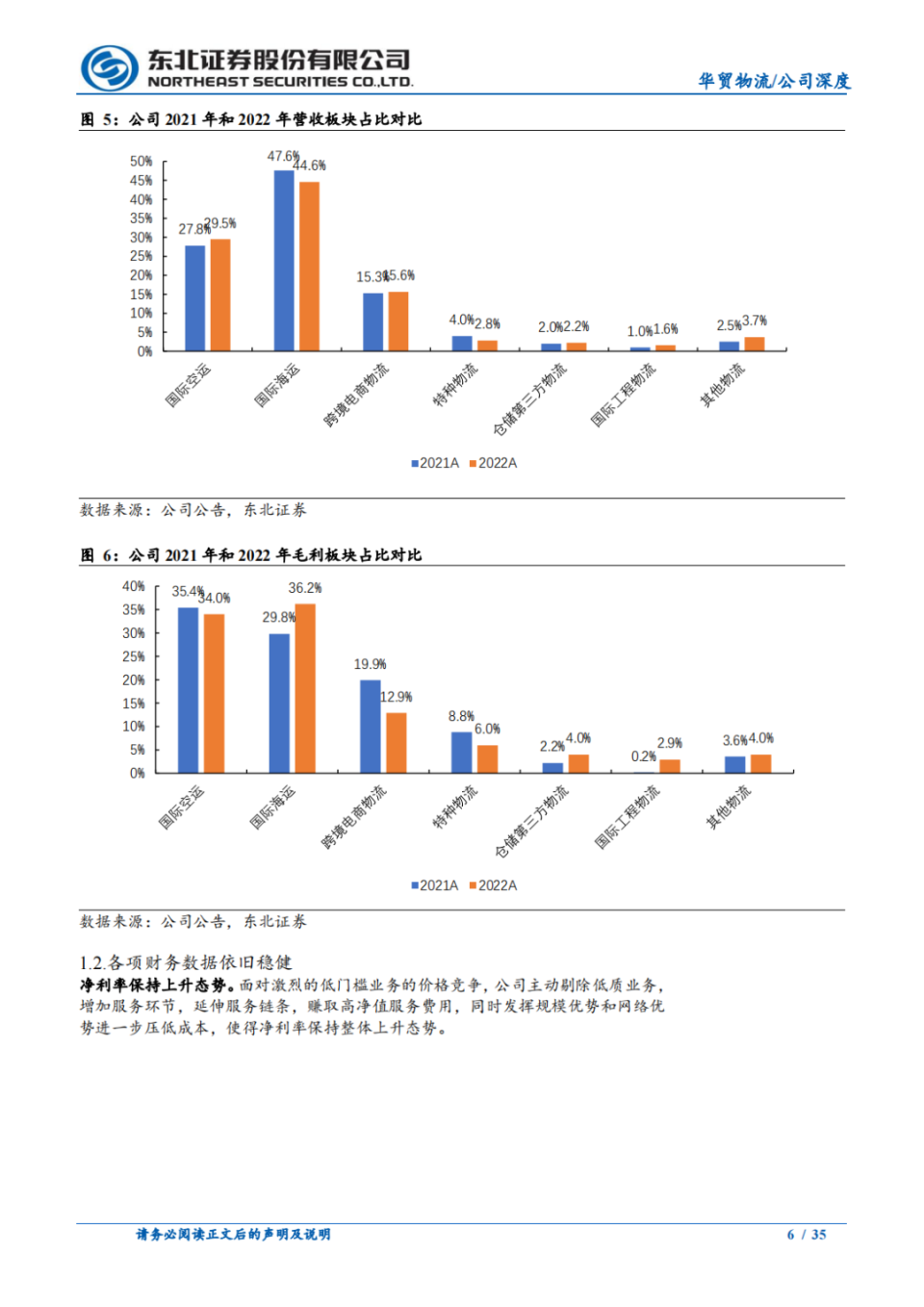 am8亚美登录安卓版下载,国际市场拓展与合作