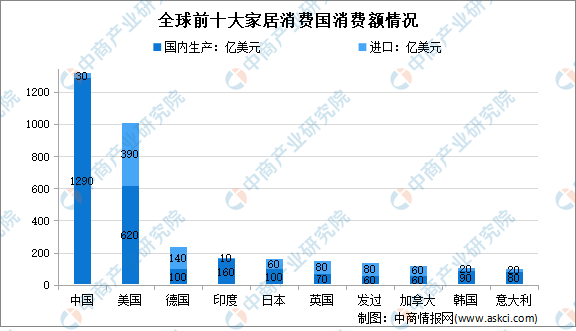 oety欧亿体育,数据驱动市场分析