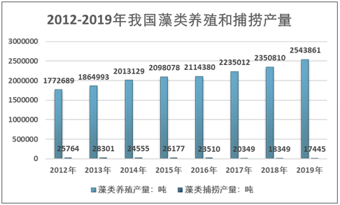 贵阳亨特惠通最新招聘,市场竞争策略与分析