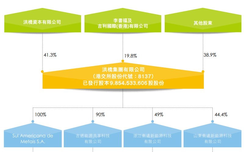 lg化学新能源最新招聘,用户体验设计与优化