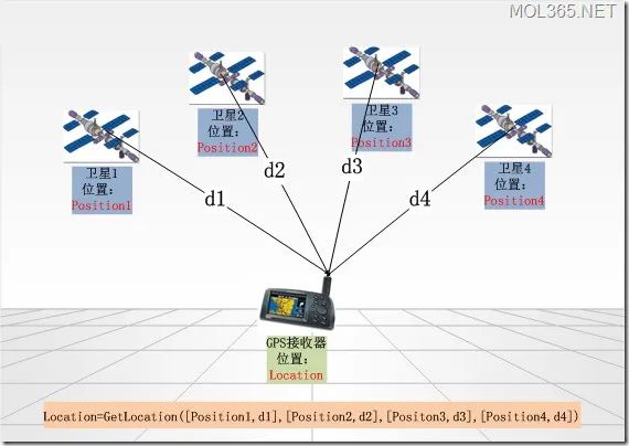 最新图吧导航车机版,品牌市场定位分析