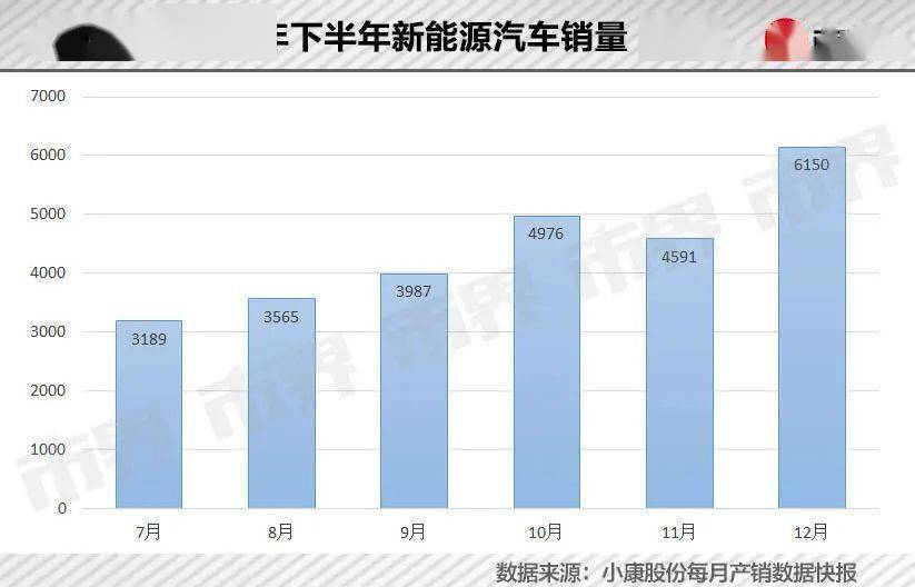 晋城汽车降价最新消息,用户需求分析与管理