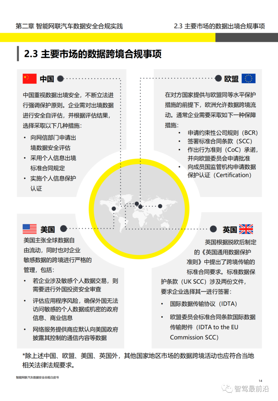 国际在线|7777788889精准新传真,数据安全保护方案