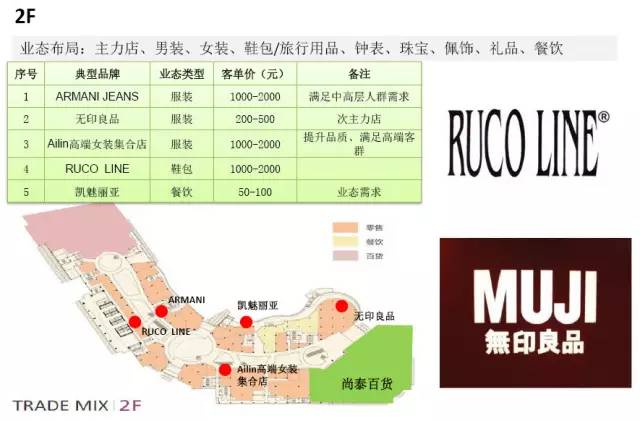 华龙网|2025新奥正版资料免费提供,品牌战略与定位方案