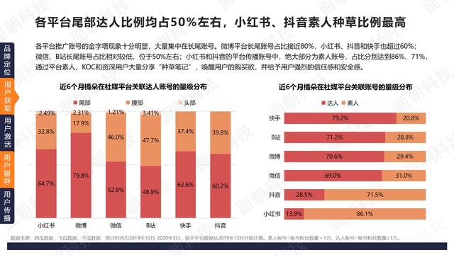 中国军网|2026新澳精准正版资料,品牌市场定位分析