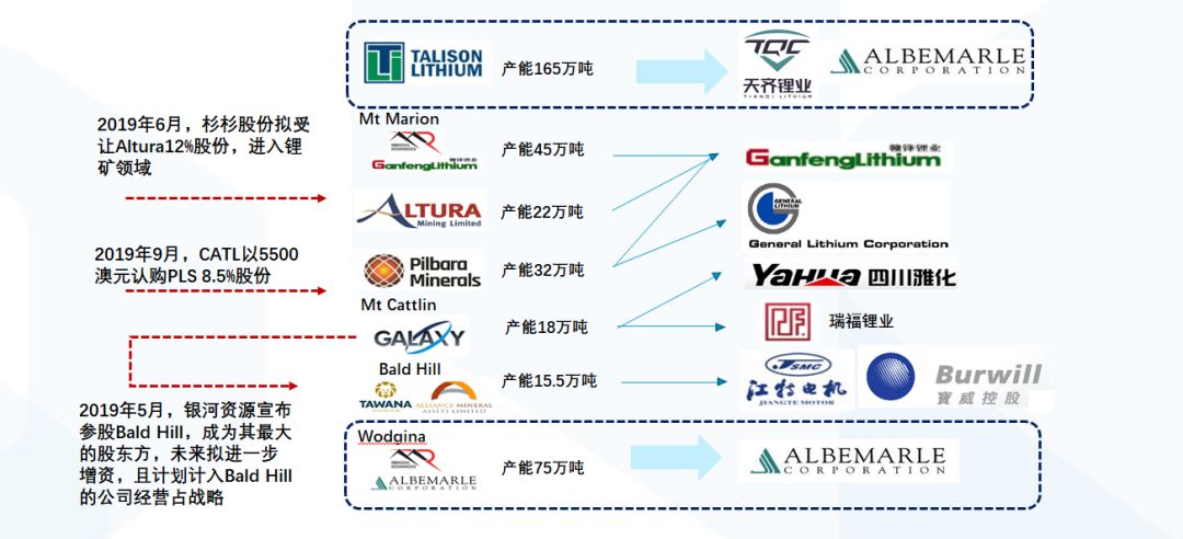 环球网|2027新澳精准正版资料,客户关系管理计划