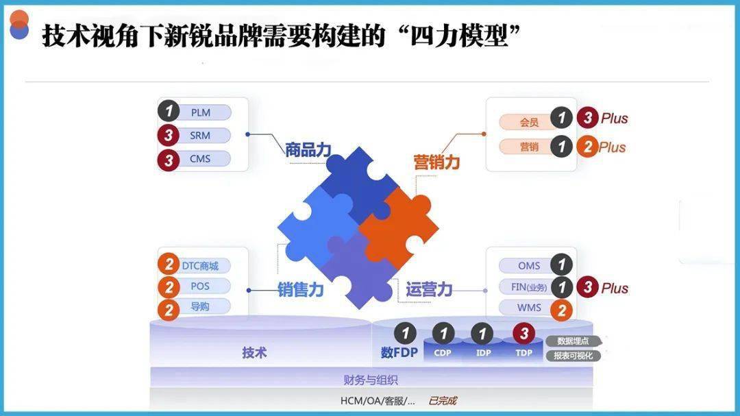 中国军网|2024澳门特马今晚开奖119...,品牌战略与定位方案