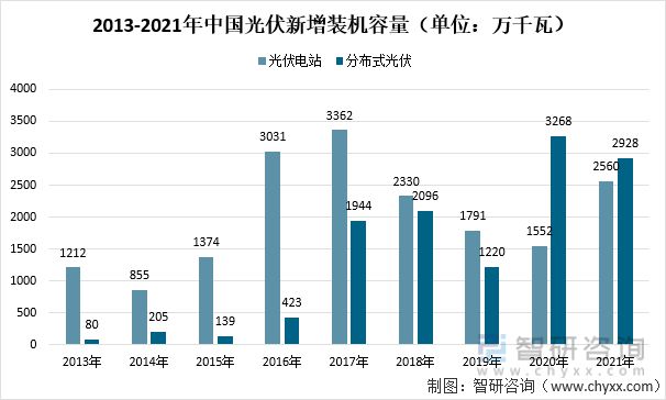 中华网|2027新奥正版资料免费提供,数据驱动市场分析