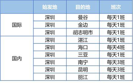 南方周末|2024澳门天天开好彩大全57...,财务风险评估与管理