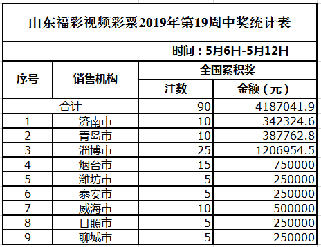 东南网|2028天天彩正版资料大全,环境可持续发展计划