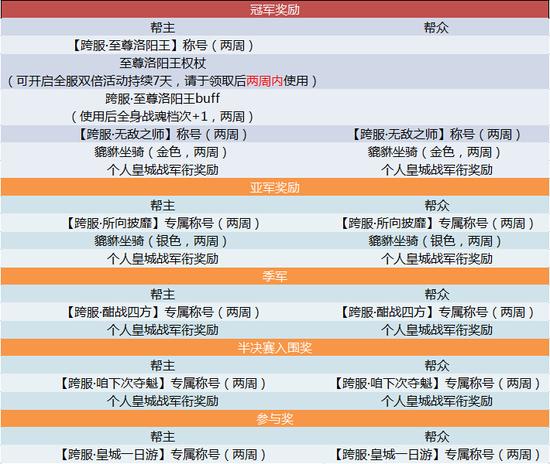 海外网|新澳2028今晚开奖资料,市场竞争分析与研究