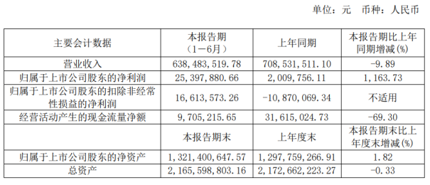 澳门特马结果