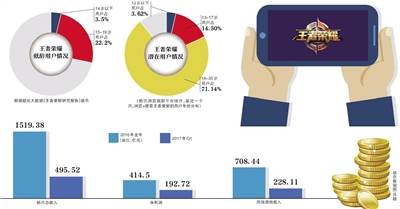 新京报|新澳门天天彩期期精准,供应链管理与优化