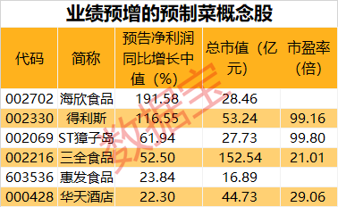 东南网|2029年正版免费天天开彩,财务管理系统与优化