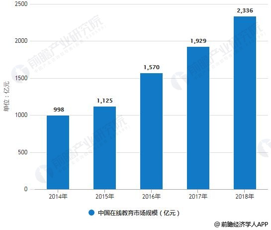 比亚迪S5最新动态解析，技术革新与市场趋势分析