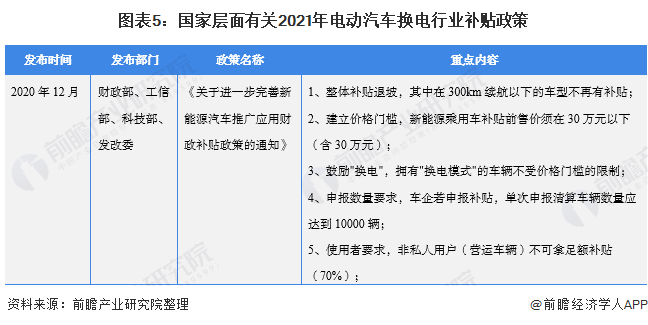 北京电动汽车最新政策解读与影响分析