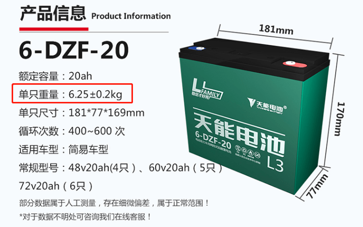 最新电动车电池排行榜，选购指南与深度解析