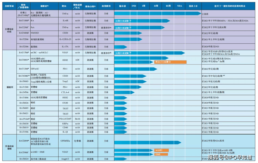 中国网|2024香港全年免费资料,主要特征与属性分析