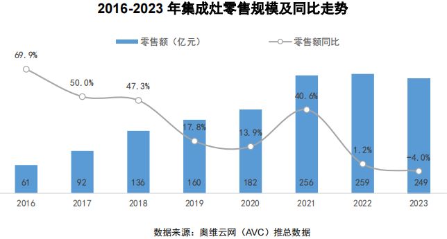 三联生活周刊|2024跑狗图,现代发展与趋势分析