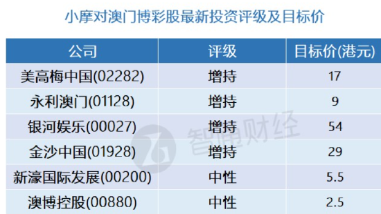 大河网|澳门精准一笑一码100%,核心特点与主要属性