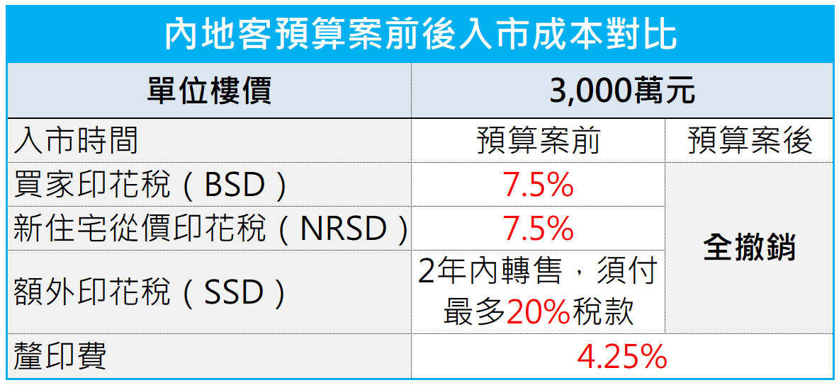 华商网|香港100%最准一肖中,相关概念与术语对比