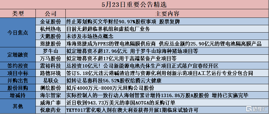 大众网|澳门一肖一100精总料,实际案例具体解析