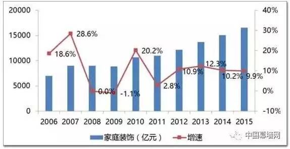 中国日报网|澳门最准最快资料龙门客栈,现代发展与趋势分析