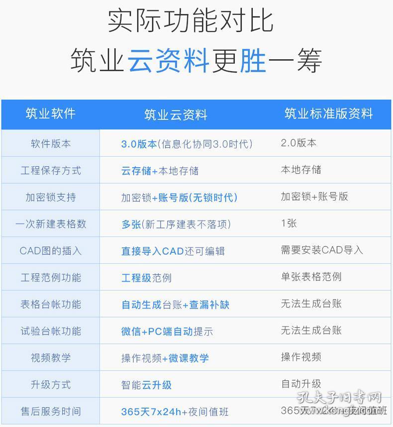 求是网|澳门正版免费全年资料,相关概念与术语的对比