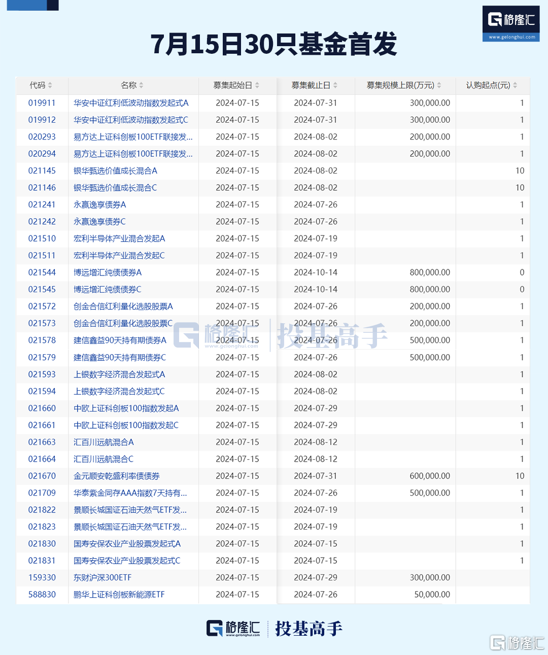 中国网|2024新澳精准资料免费提供下载,主要特点与详细属性