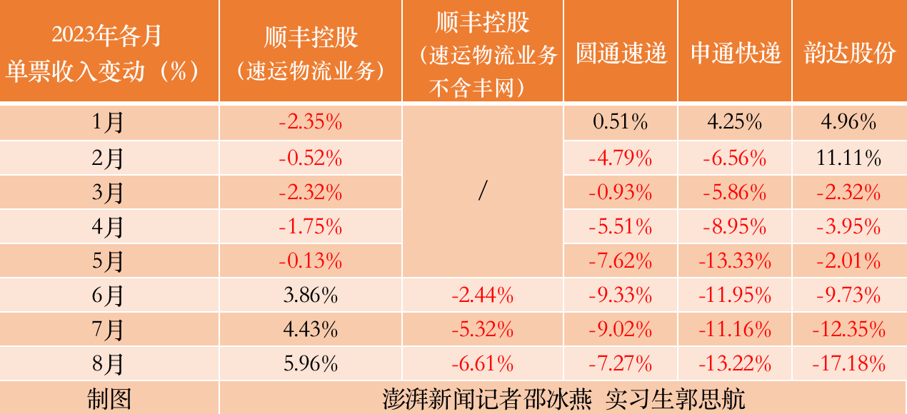 澎湃新闻|香港二四六开奖结果大全,现代发展与趋势分析