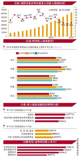 经典案例与实际应用