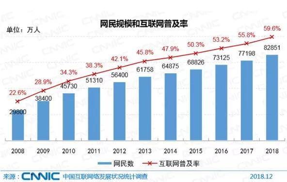 一点资讯|管家婆一码中奖,现代发展与趋势分析