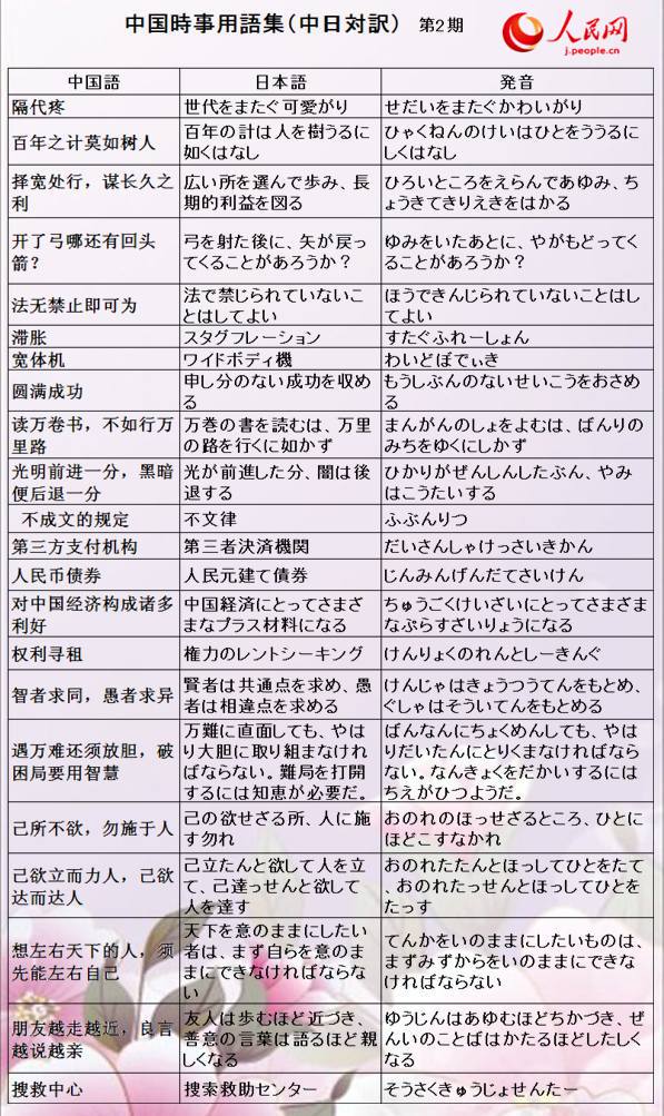 中国警察网|新奥天天免费资料单双,相关概念与术语对比