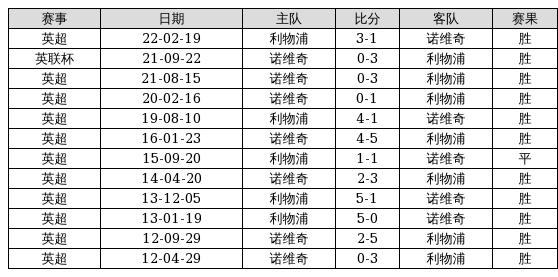 香港6合开奖