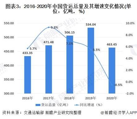 大河网|香港正版资料免费,现代发展与趋势分析