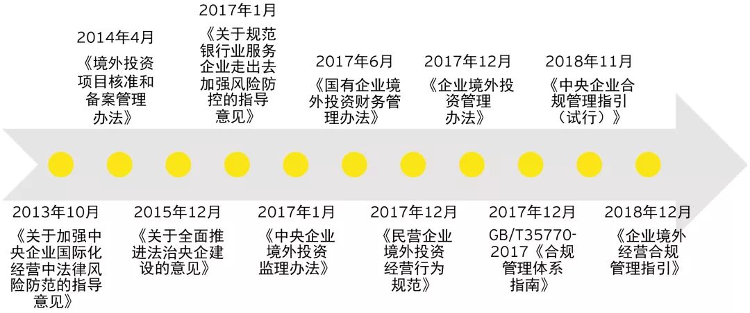 海外网|2024精准管家婆一肖一马,相关词汇与术语介绍