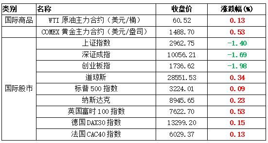 东北网|澳门一码一码100准确AO7版,实际案例具体解析