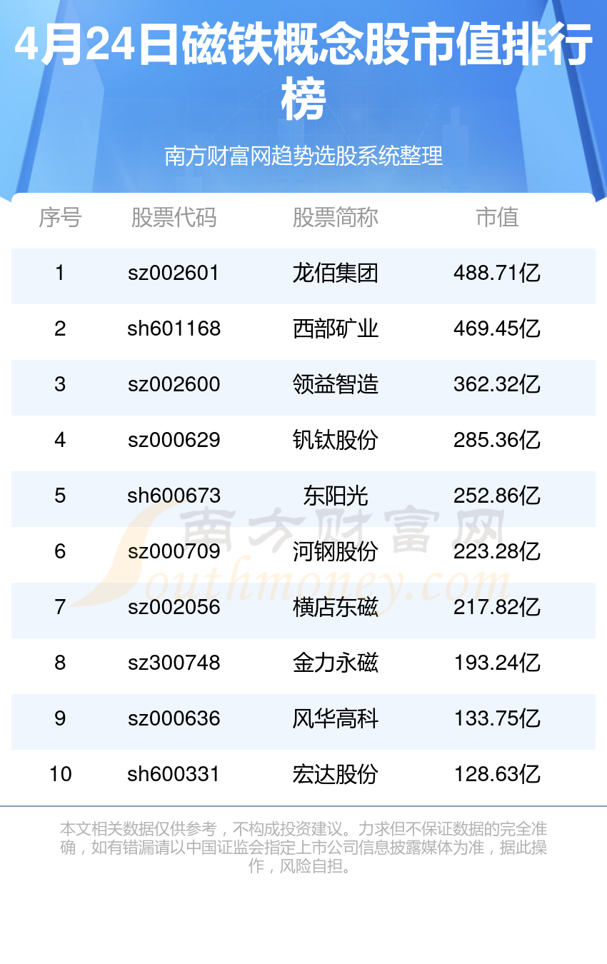 法制网|626969澳彩资料2024年,相关术语与概念解读