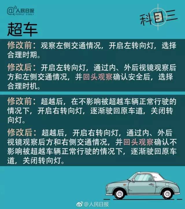 上海驾考改革最新消息，更便捷、更安全、更高效