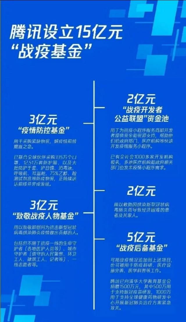 腾讯新闻|2024新奥精准资料免费大全,相关词汇与术语介绍