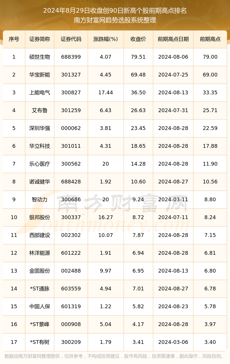 中国网|2024年新澳门今晚开奖结果查询表,主要特征与属性分析