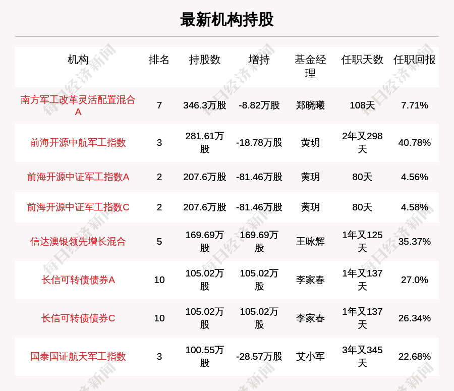 南方周末|澳门天天彩期期精准单双波色,实际案例具体解析