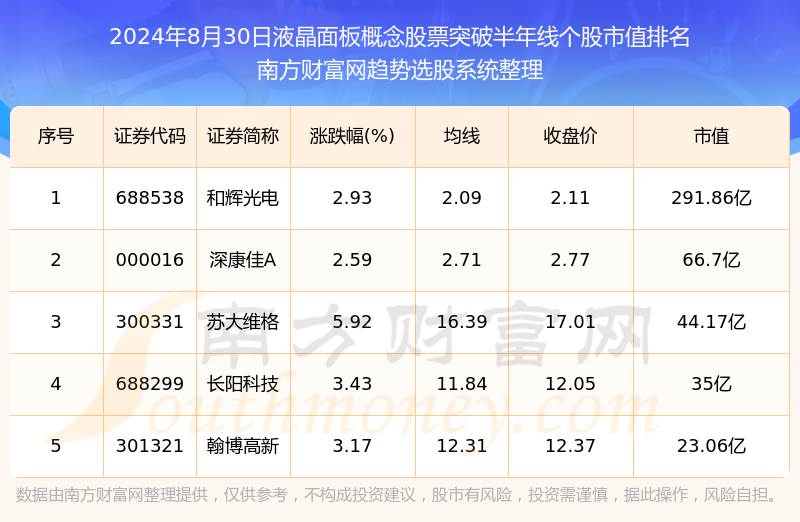 大众网|澳门六开奖结果2024开奖记录查询,相关术语与概念解读